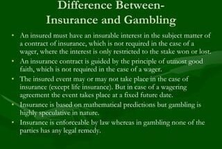 what is the difference between insurance and gambling