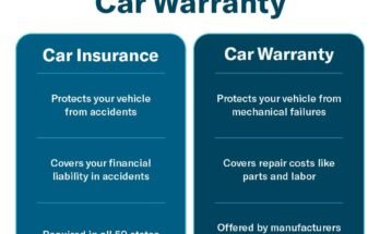 what is the difference between insurance and warranty