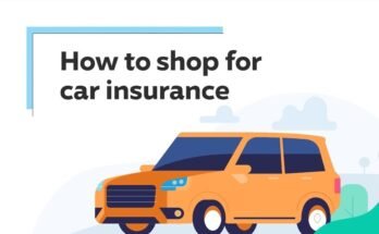 best way to get insurance quotes